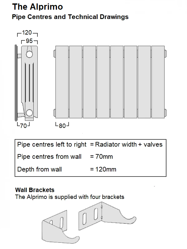 The Alprimo: Our Own Brand Flat-top Aluminium Radiator, 590H x 340mm (4 Sections) 